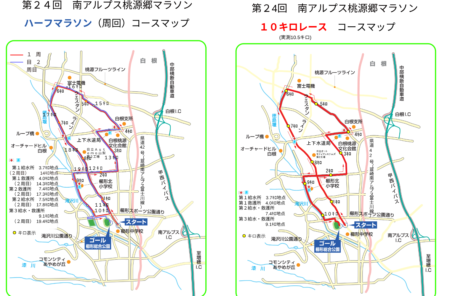 コース図